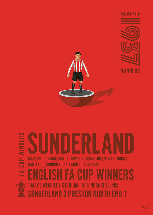 Sunderland 1937 FA Cup Winners Poster