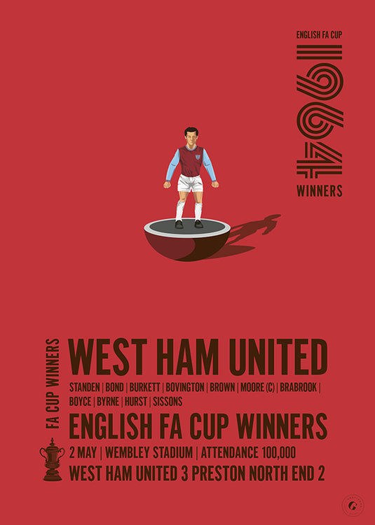 West Ham United 1964 FA Cup Winners Poster