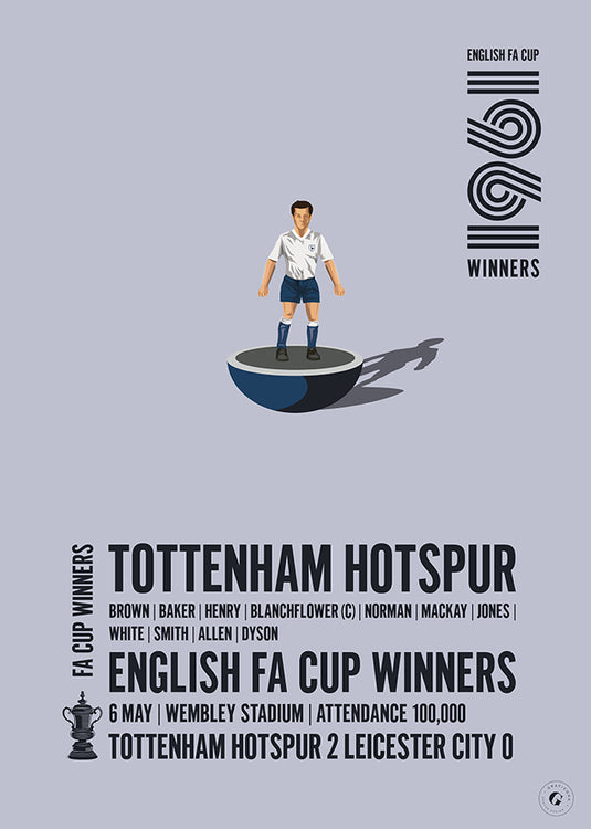 Tottenham Hotspur 1961 FA Cup Winners Poster