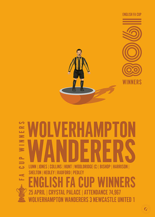 Wolverhampton Wanderers 1908 FA Cup Winners Poster