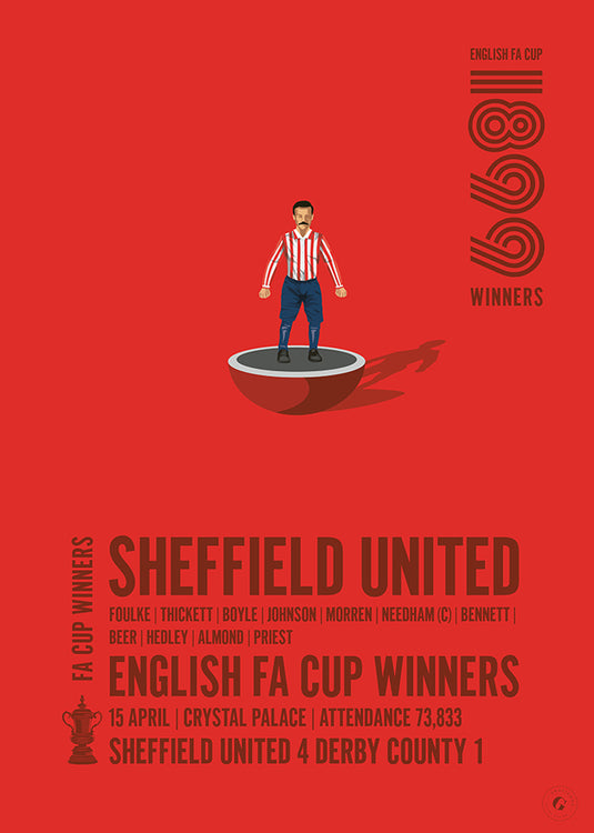 Sheffield United 1899 FA Cup Winners Poster