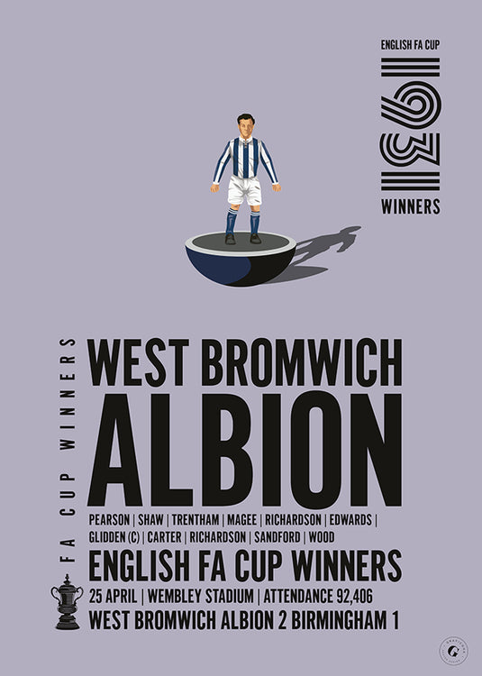 West Bromwich Albion 1931 FA Cup Winners Poster