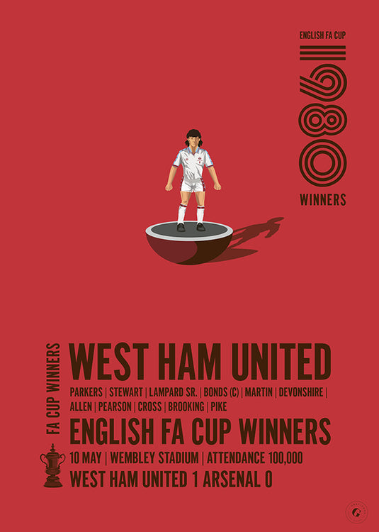 West Ham United 1980 FA Cup Winners Poster