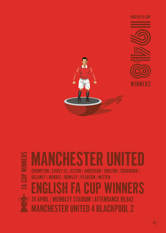 Manchester United 1948 FA Cup Winners Poster