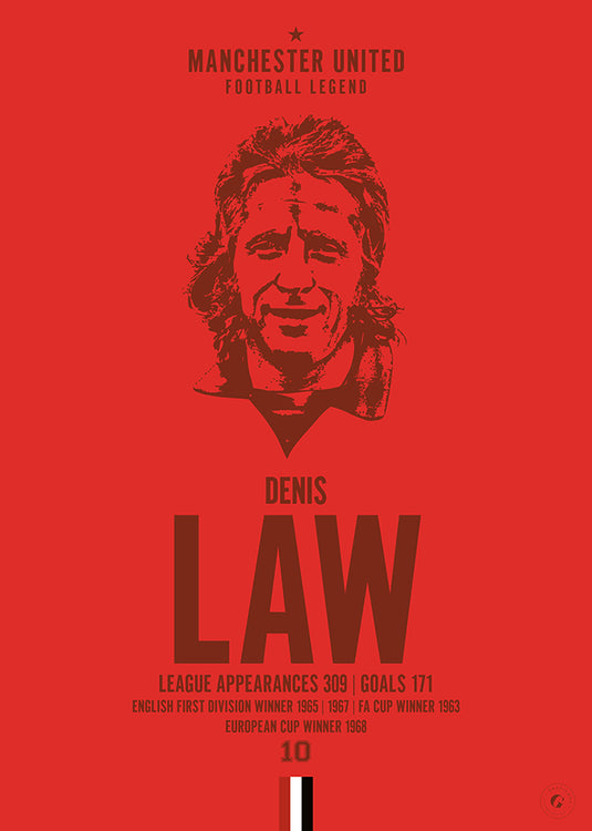 Póster Denis Law Head - Manchester United