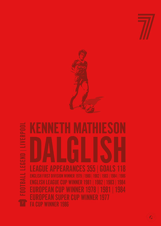 Kenny Dalglish Poster - Liverpool