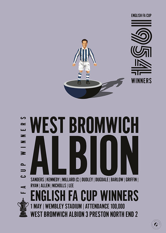 West Bromwich Albion 1954 FA Cup Winners Poster