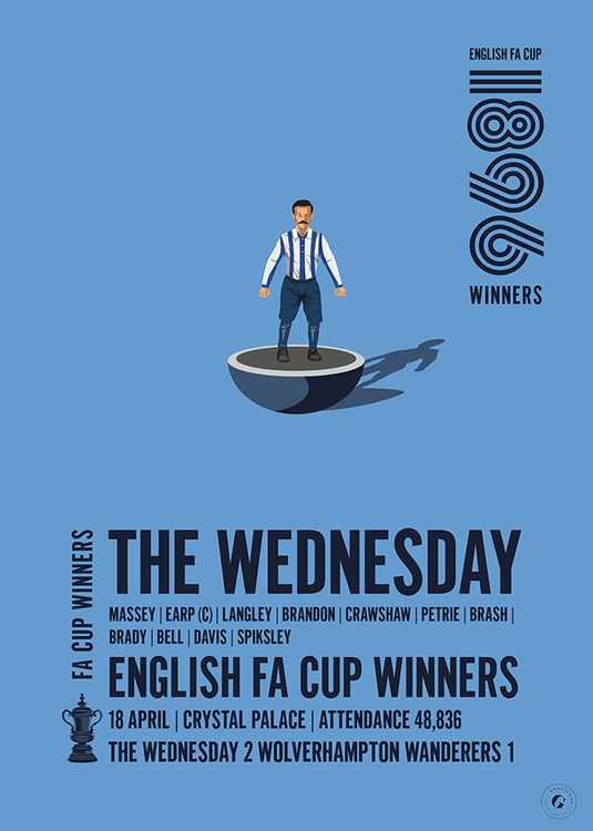 Sheffield Wednesday 1896 FA Cup Winners Poster