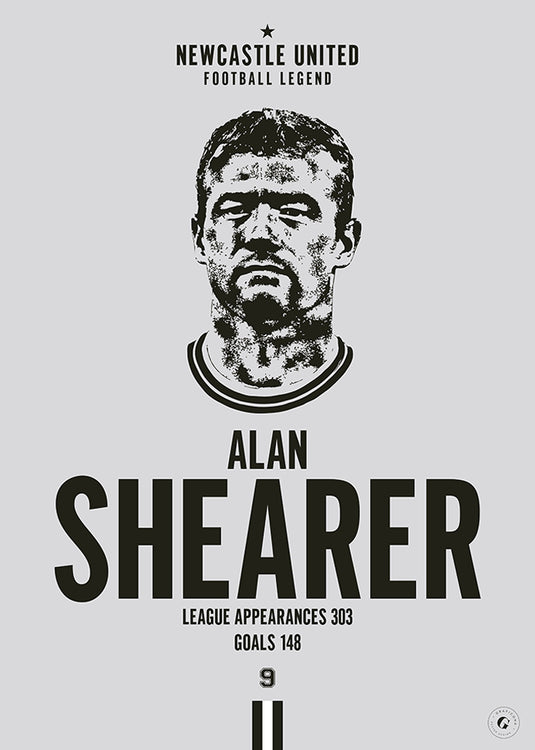 Alan Shearer Head Poster - Newcastle United