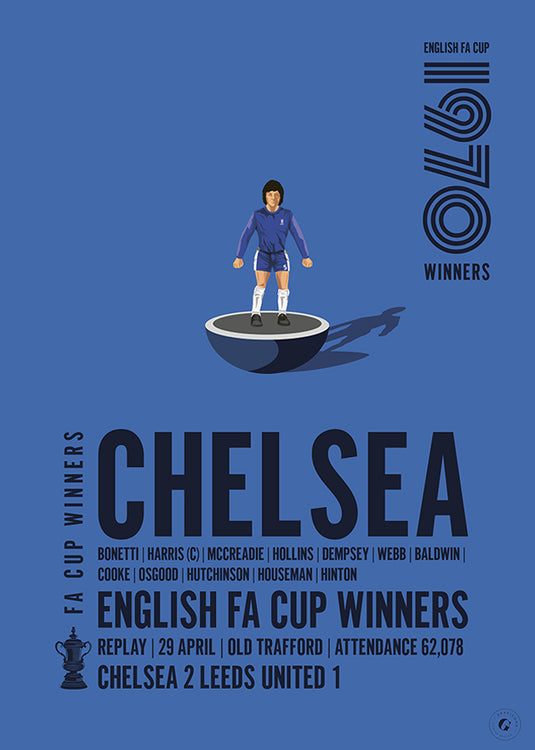 Chelsea 1970 FA Cup Winners Poster