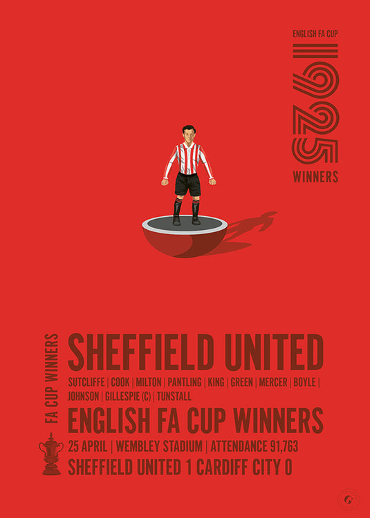 Sheffield United 1925 FA Cup Winners Poster