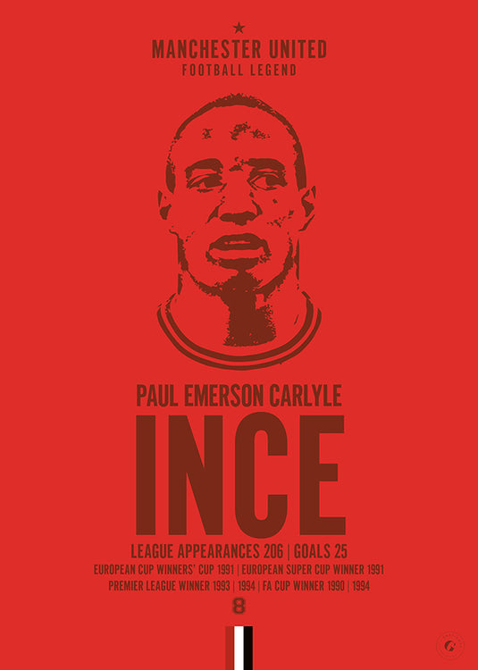 Paul Ince Head Poster - Manchester United