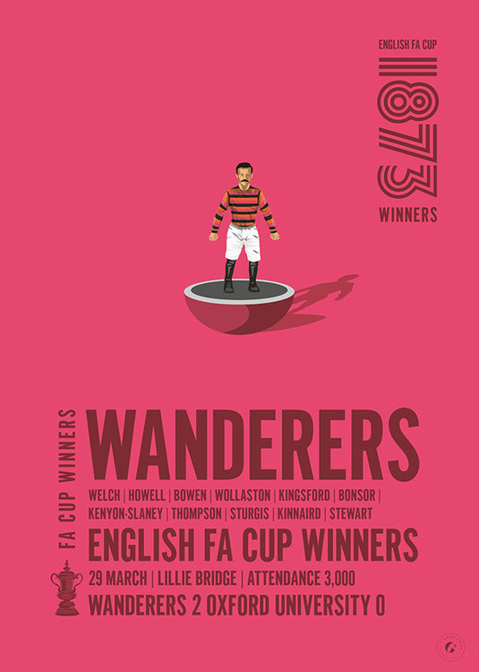 Wanderers 1873 FA Cup Winners Poster