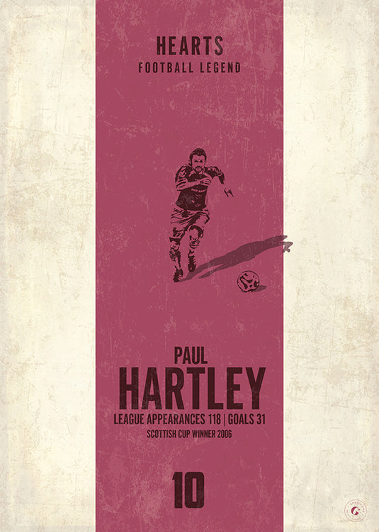 Póster de Paul Hartley (banda vertical)