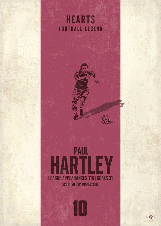 Paul Hartley Poster (Vertical Band)