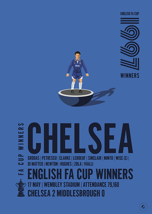 Chelsea 1997 FA Cup Winners Poster