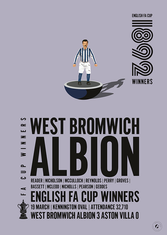 West Bromwich Albion 1892 FA Cup Winners Poster