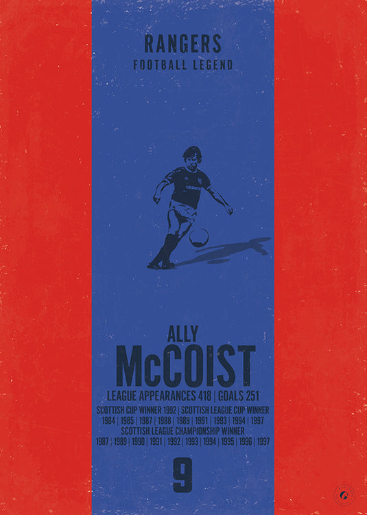 Ally McCoist Poster