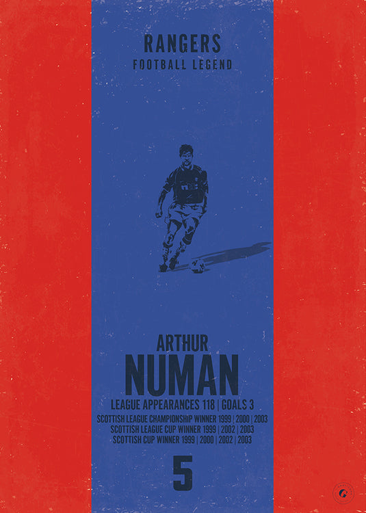 Arthur Numan Poster - Rangers