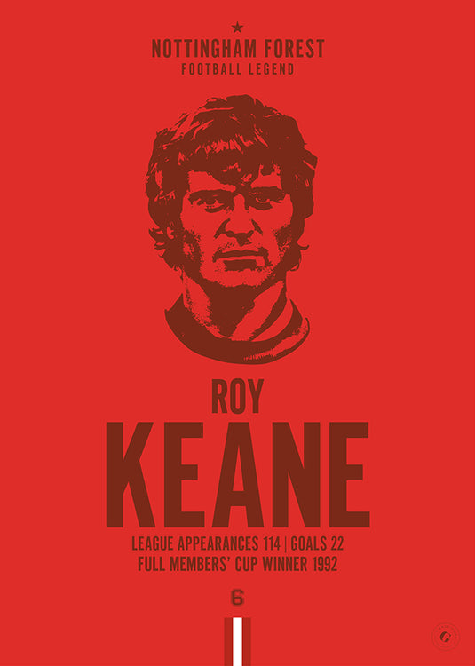 Roy Keane Head Poster - Nottingham Forest