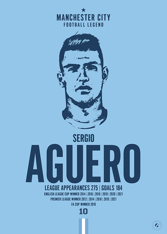 Cartel de la cabeza de Sergio Agüero - Manchester City