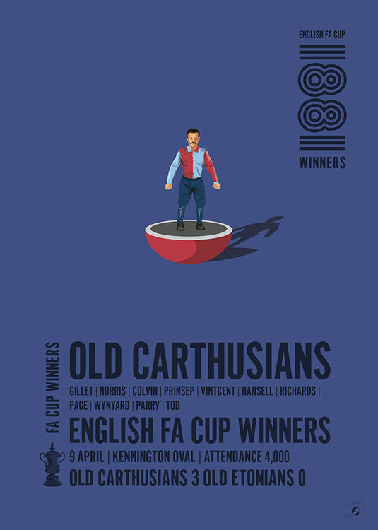 Old Carthusians 1881 FA Cup Winners Poster