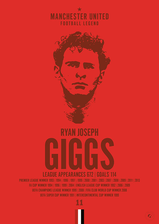 Ryan Giggs Head Poster - Manchester United