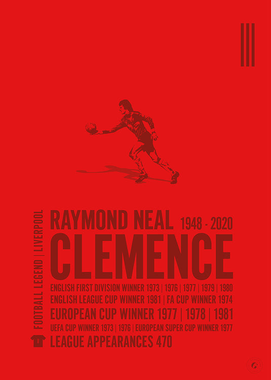 Ray Clemence Poster