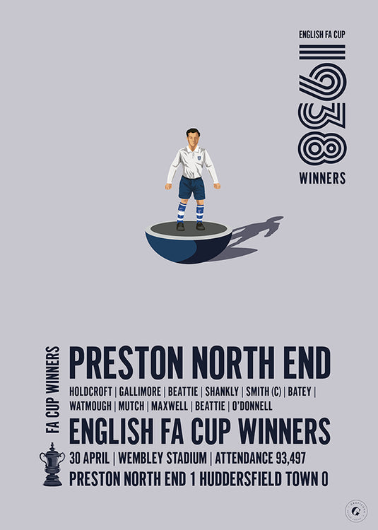 Preston North End 1938 FA Cup Winners Poster