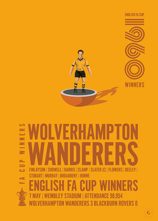Wolverhampton Wanderers 1960 FA Cup Winners Poster