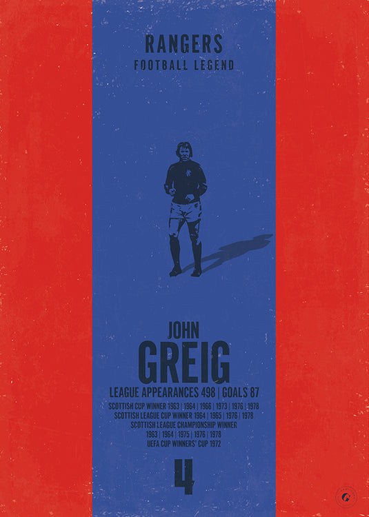 John Greig Poster (Vertical Band)