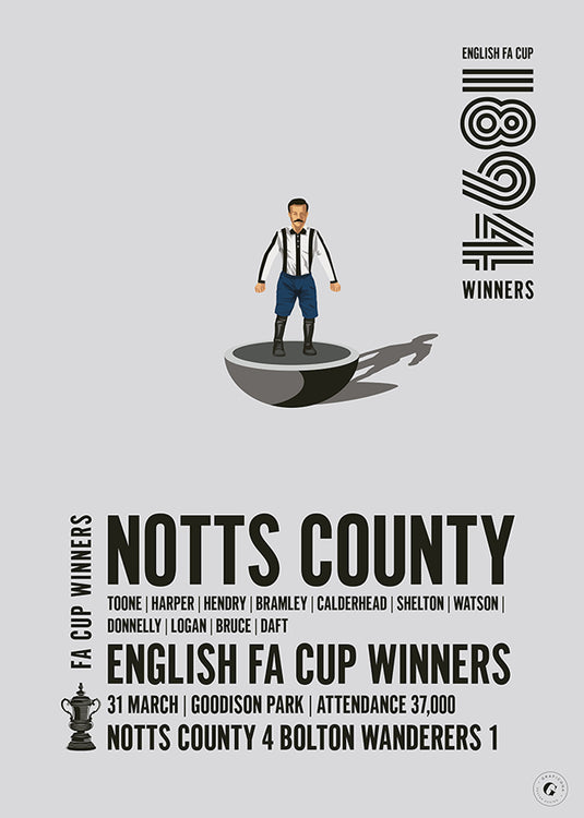 Notts County 1894 FA Cup Winners Poster