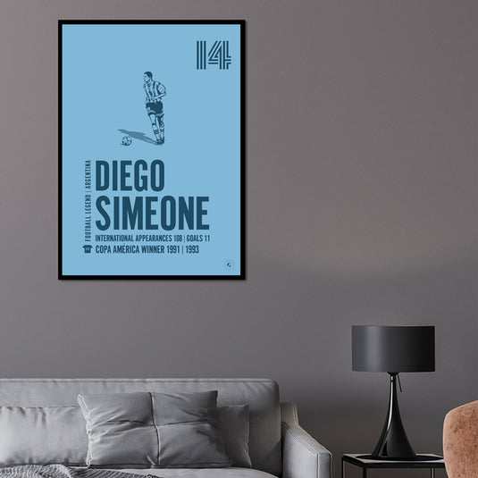 Diego Simeone Poster