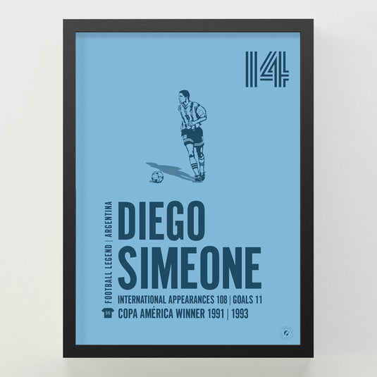 Diego Simeone Poster