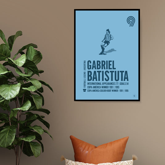 Gabriel Batistuta Poster