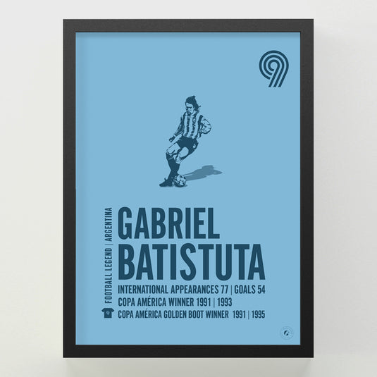 Gabriel Batistuta Poster
