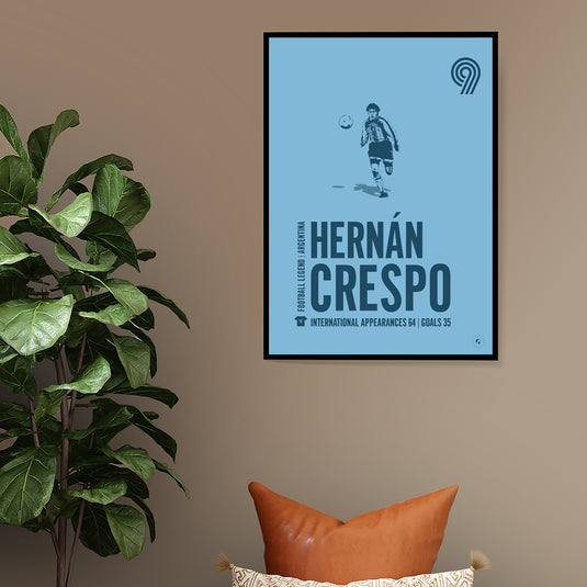 Hernan Crespo Poster