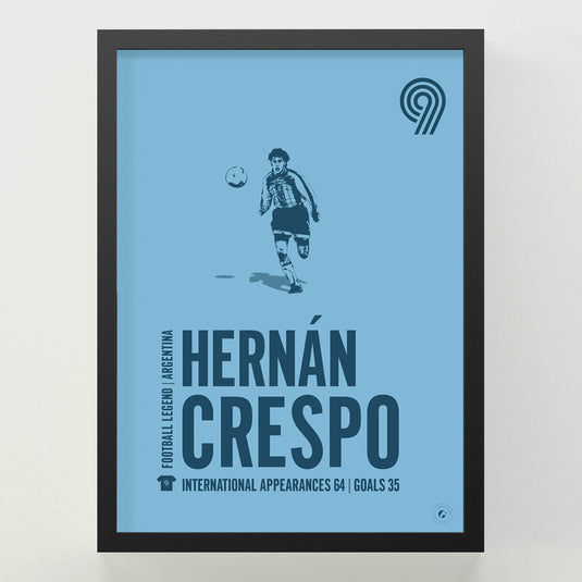 Hernan Crespo Poster