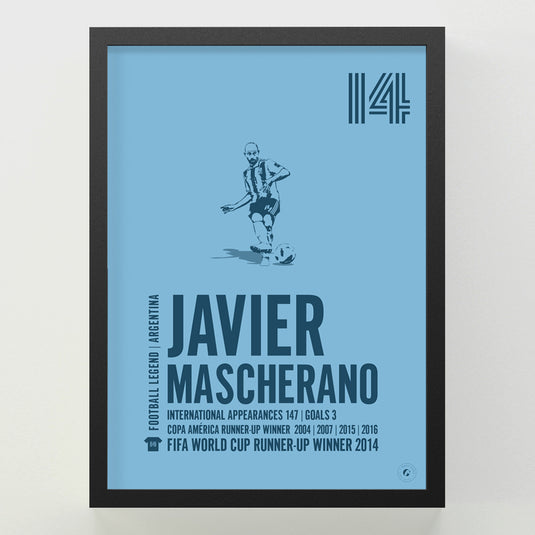Javier Mascherano Poster