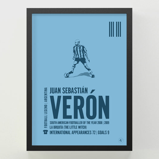 Juan Sebastian Veron Poster