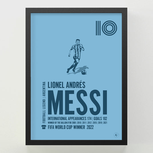 Lionel Messi Poster