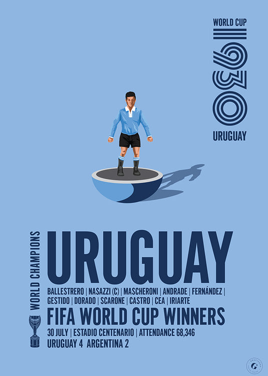 Vainqueurs de la Coupe du Monde de la FIFA 1930 de l'Uruguay Poster