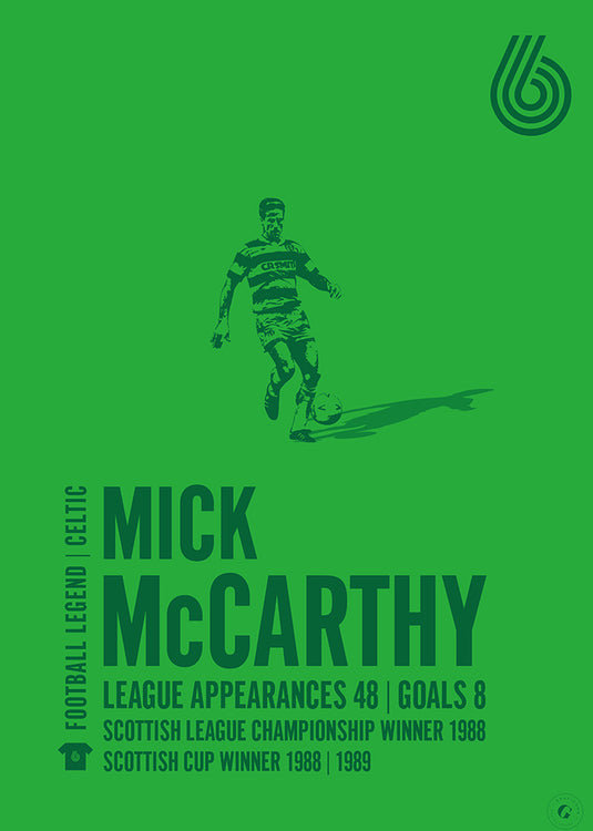 Mick McCarthy Poster