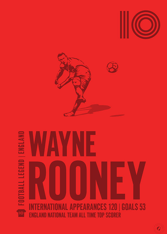 Wayne Rooney Poster