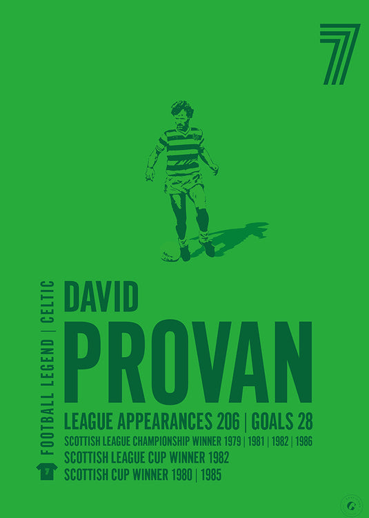 Davie Provan Poster