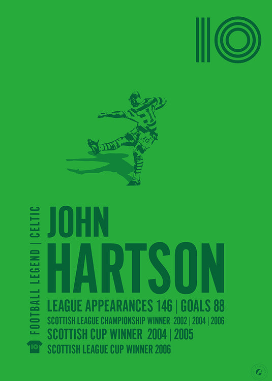 John Hartson Poster