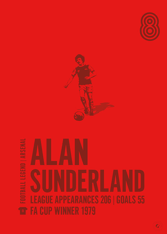 Alan Sunderland Poster