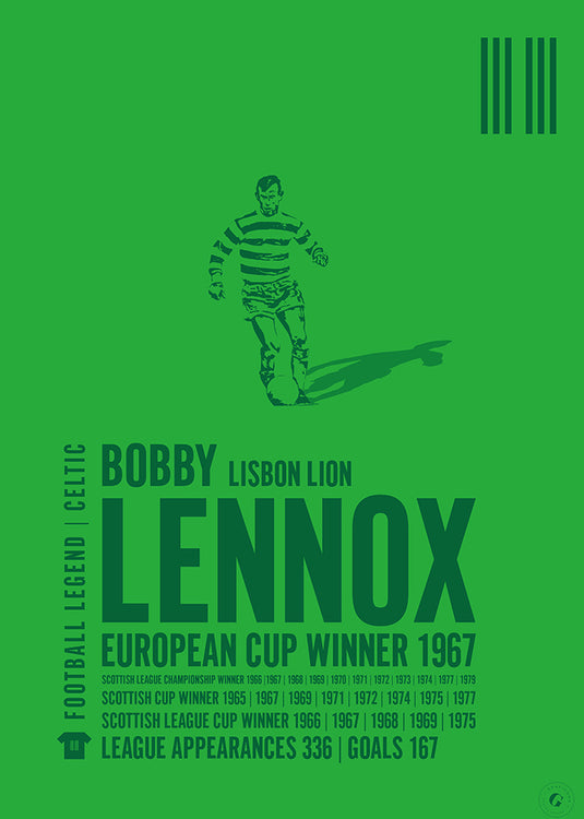Bobby Lennox Poster