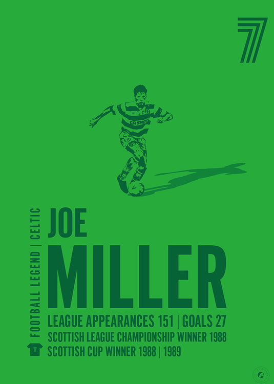 Joe Miller Poster