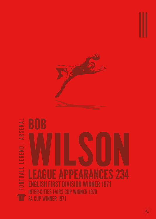 Bob Wilson Poster